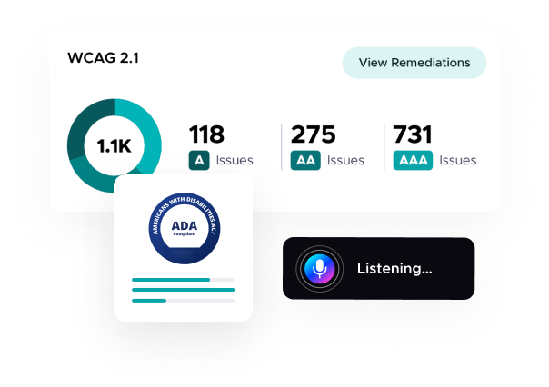 AI-Accessibility Statistics